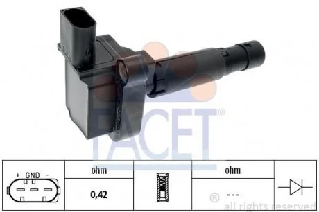 Котушка запалювання Mercedes Benz W203/204/211/212 M271 02-> FACET 9.6320