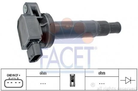Котушка запалювання (Pencil) FACET 9.6359
