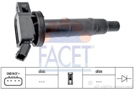 Катушка зажигания Toyota Avensis/Camry/Rav4 2.0/2.4i 01-08 FACET 9.6366
