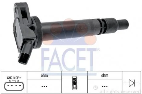 Катушка зажигания FACET 9.6437