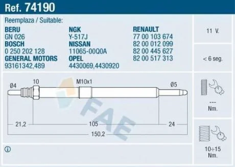 Свічка розжарювання Renault Master/Trafic 2.2-2.5dci 00- FAE 74190
