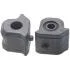 Втулка стабілізатора TOYOTA AURIS, AVENSIS, RAV 4 III 06-перед. міст (Пр-во FEBEST) TSB-ACA30F-KIT