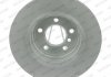 Тормозной диск FERODO DDF1297C-1 (фото 2)