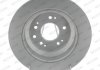 Тормозной диск FERODO DDF1778C (фото 1)
