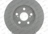 Гальмівний диск FERODO DDF1875C (фото 1)