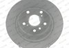 Тормозной диск Ferodo DDF1980C
