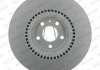 Тормозной диск FERODO DDF1987C-1 (фото 2)
