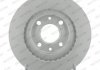 Гальмівний диск FERODO DDF2327C (фото 1)