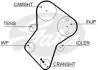 5049 (8595-15049)  Ремінь ГРМ GATES CITROEN Berlingo 1,8D/1,9D   96-; Jumper 1.9D/TD   94-02 5049