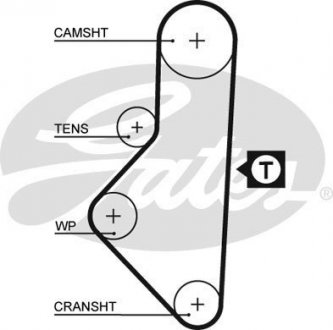 Пасок ГРМ Citroen BX, Peugeot 205, 305, 309, 405 Gates 5050XS