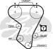 Ремінь ГРМ 141Z OPEL ASTRA F, CALIBRA A, KADETT E, VECTRA A 5205