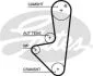 Пасок ГРМ Citroen C2/3 1.1, Peugeot 206/Partner 96- Gates 5574XS (фото 1)