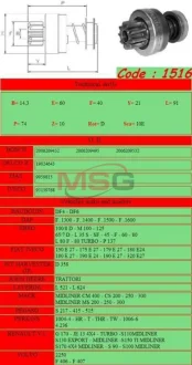 Бендикс стартера Ghibaudi 1516