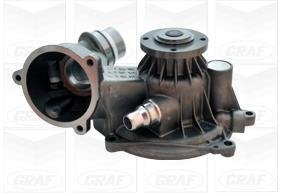 Помпа воды GRAF PA1058