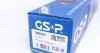 Полуось Renault GSP 250523 (фото 5)