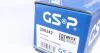 Полуось Renault GSP 299242 (фото 6)