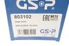 Шарнирный комплект GSP 803102 (фото 11)