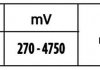 BMW Датчик давления E46,39,38,53,Omega B,Land Rover Freelander 2.0/3.0d 98- HELLA 6PP 009 400-561 (фото 2)