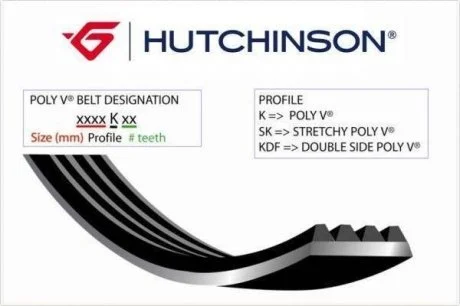 Поликлиновой ремень HUTCHINSON 1253 K 6
