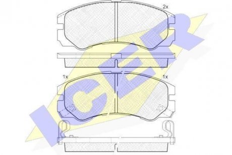 Комплект тормозных колодок, дисковый тормоз ICER 140990 (фото 1)