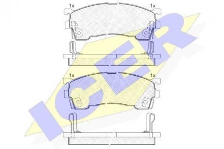 Комплект тормозных колодок, дисковый тормоз ICER 180971 (фото 1)