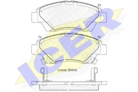 Колодки тормозные ICER 181906