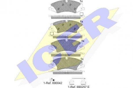 Комплект гальмівних колодок, дискове гальмо ICER 181957203 (фото 1)