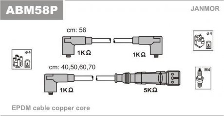 Комплект проводов зажигания Seat Cordoba 99- (ALM) Janmor ABM58P