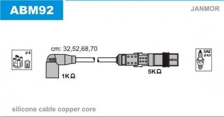 Комплект дротів запалювання Janmor ABM92 (фото 1)