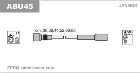 Комплект проводов зажигания VW/Audi VR6 (AAH, ABC) Janmor ABU45 (фото 1)