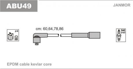 Комплект дротів запалювання VW/Audi, Seat, Skoda (AEH, AKL) Janmor ABU49 (фото 1)