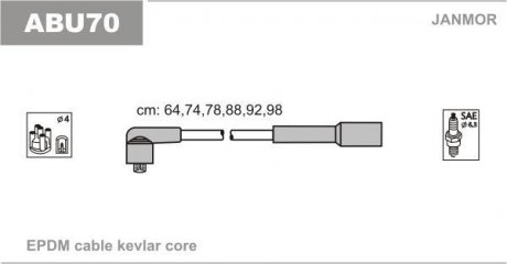 Комплект проводов высокого напряжения VW Golf/Vento, Passat,Sharan,T4 2.8 Janmor ABU70