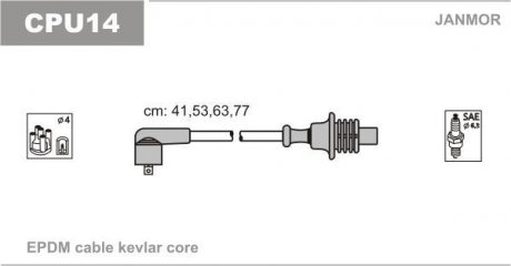 Комплект проводов зажигания Citroen, Peugeot 1.6-2.0 89- Janmor CPU14