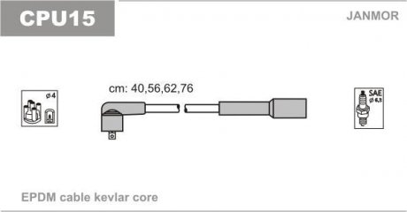 Комплект проводов зажигания Citroen 2.0i 89-, Peugeot 1.9-2.0i 91- Janmor CPU15 (фото 1)