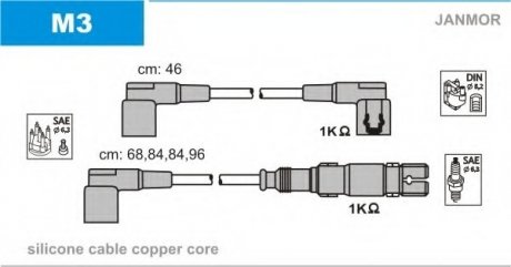 Комплект проводов зажигания Mercedes W201/W124 1.8/2.0/2.3(кат.DIN-SAE,свSAE-SAE Janmor M3