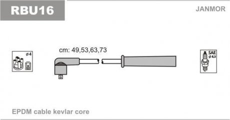 Комплект дротів запалювання Janmor RBU16