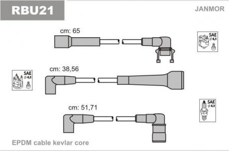 Комплект високовольтних проводів Renault Trafic/ 21 1.7i 86- Janmor RBU21