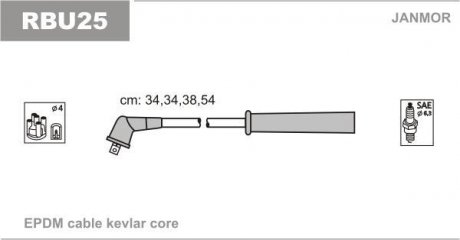 Комплект дротів запалювання Renault Clio II 1.6 i K7M Janmor RBU25 (фото 1)