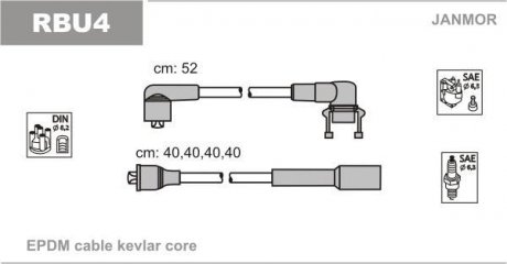 Комплект проводов зажигания Renault Super 5 1.4, Twingo 1.2 Janmor RBU4 (фото 1)