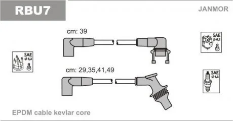 К-кт В/В проводов Renault 19 1.8 92-96 Janmor RBU7