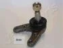 JAPANPARTS MAZDA Шаровая опора нижн.B-Serie,Ford Ranger BJ-324