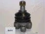 JAPANPARTS MITSUBISHI Шаровая опора L300 86-91 лев/прав верхн. BJ-513
