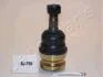 JAPANPARTS Шаровая опора SUBARU LEONE BJ-798