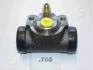 JAPANPARTS SUBARU Цилиндр тормозной Forester,Impreza,Legacy CS-705