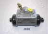 JAPANPARTS  SUZUKI Рабочий тормозной цилиндр задний SWIFT 89-94 17.46 правый CS-832