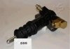 JAPANPARTS MITSUBISHI Робочий цилиндр сцепления Colt IV,Eclipse,Galant III,IV,V,Lancer,Hyundai CY-595