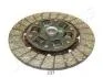 JAPANPARTS MAZDA Диск сцепления Mazda 6 1.8/2.0 -13 DF-331