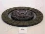 JAPANPARTS  Диск сцепления 215мм Mitsubishi Carisma DF-568