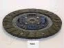 Диск сцепления 215мм Mitsubishi Carisma JAPANPARTS DF-568 (фото 2)