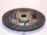 SUZUKI Диск сцепления Grant Vitara 1.9D 05- JAPANPARTS DF-809 (фото 2)